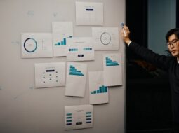 data-driven strategy