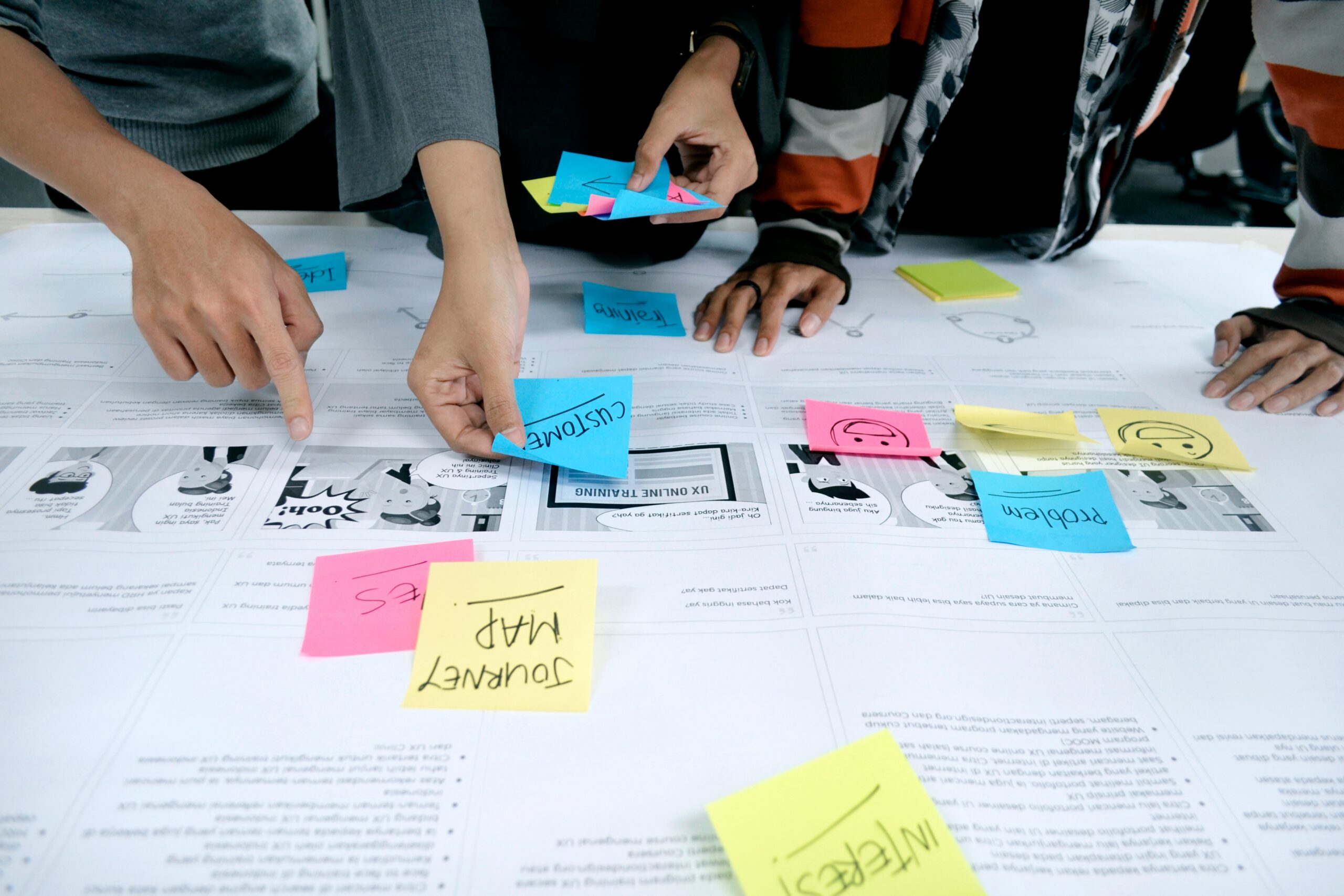 Sayem Sobhan Anvir:Innovative Strategies